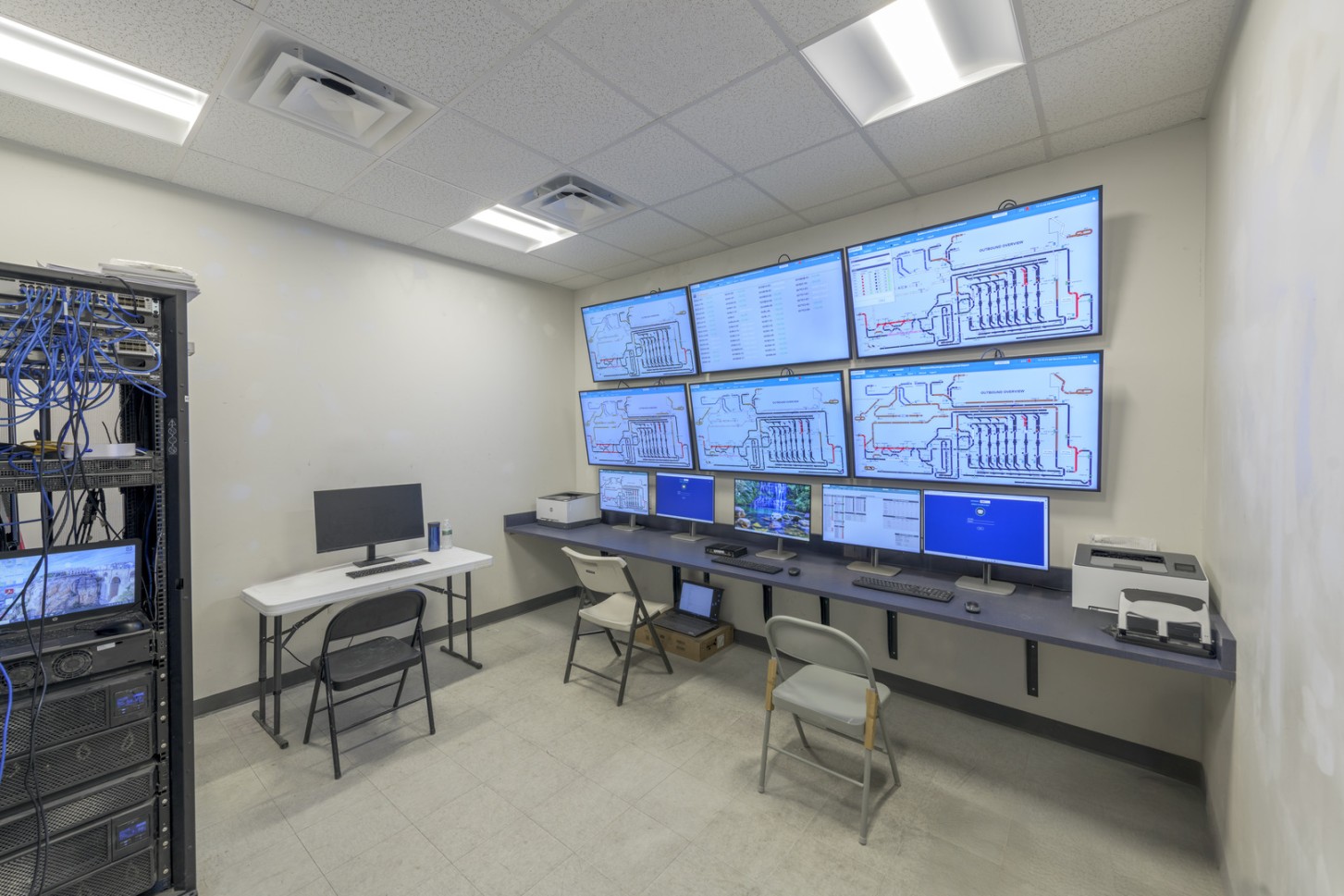 monitoring