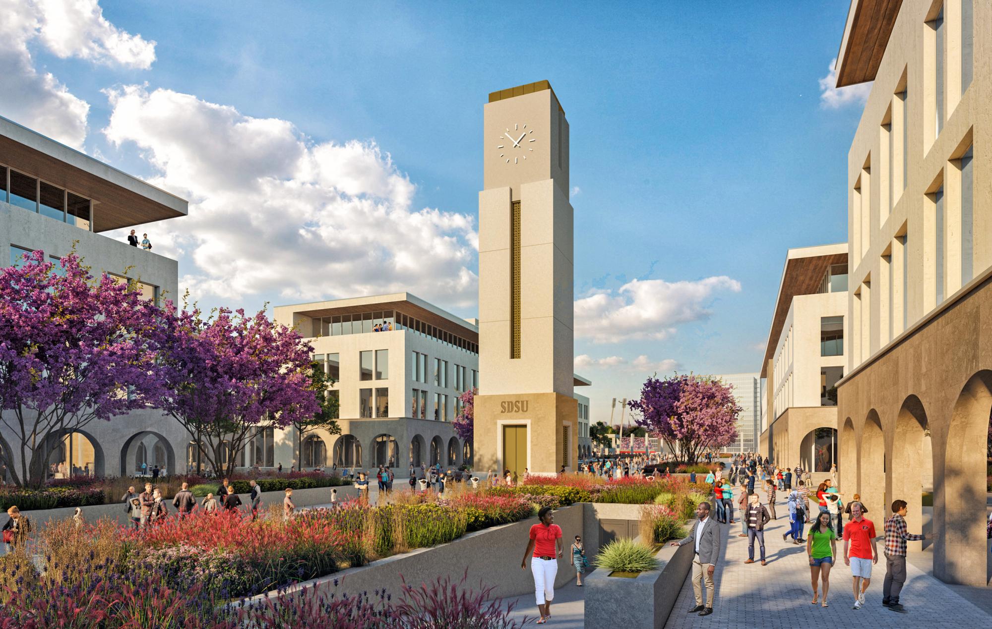 SDSU Mission Valley Site Development