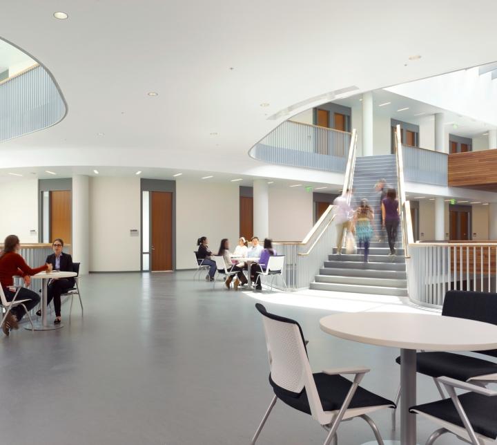 UCSF Sandler Neurosciences Center